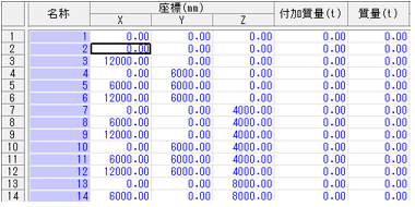 グリッドシート